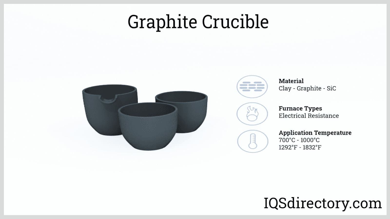 Graphite Crucibles,Industrial Graphite Crucibles,Fine Graphite