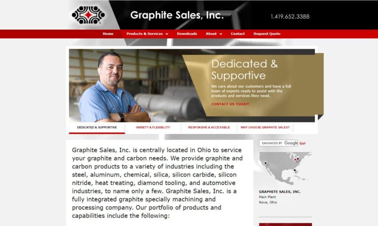 Graphite Sales, Inc.